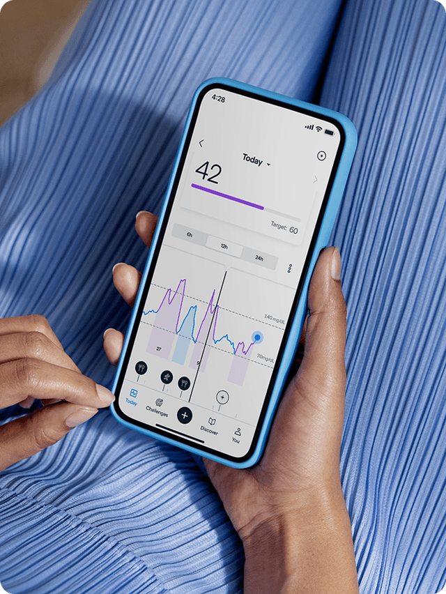 What impacts your lingo count