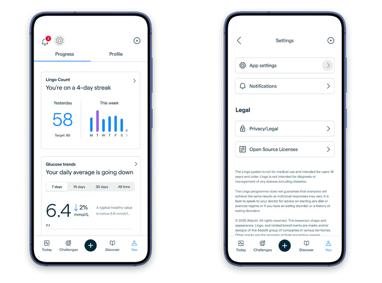 How to sync Lingo with Health Connect by Android