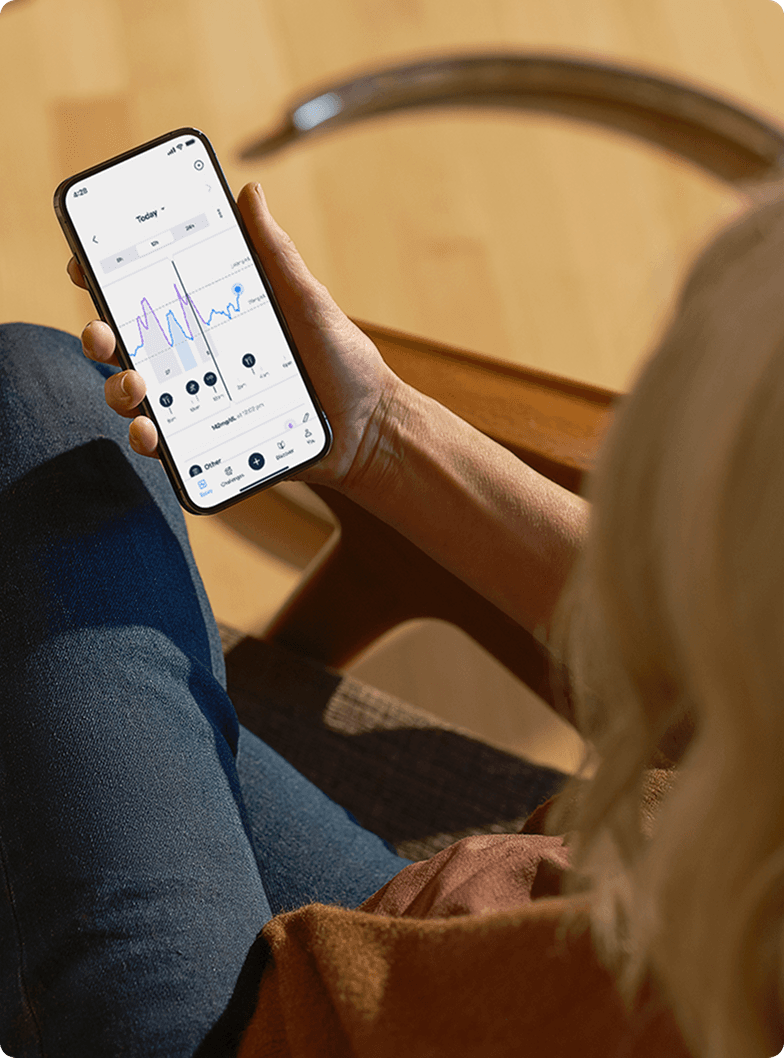 What is a lingo count