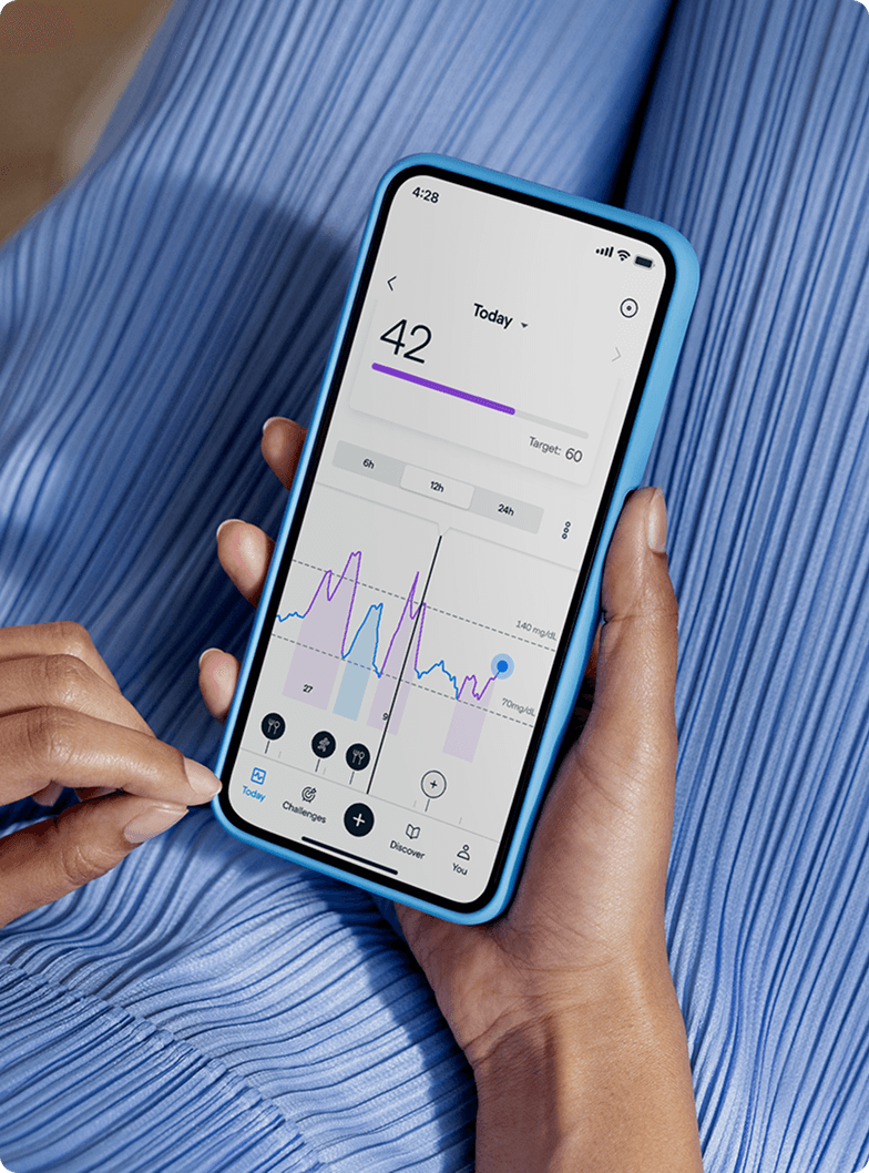 What impacts your lingo count