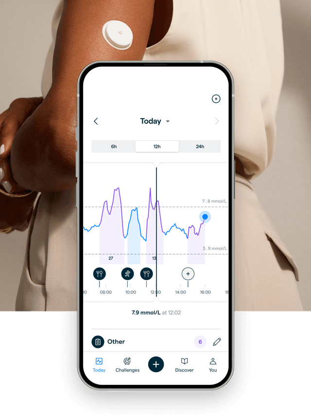 Lingo CGM with App