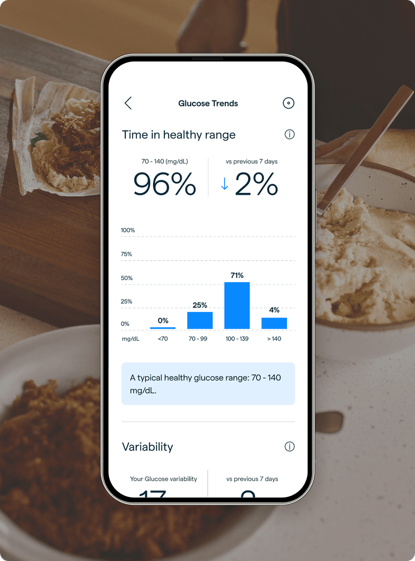Glucose trends