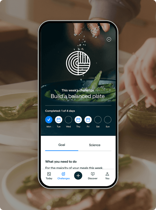 Healthy habit challenges