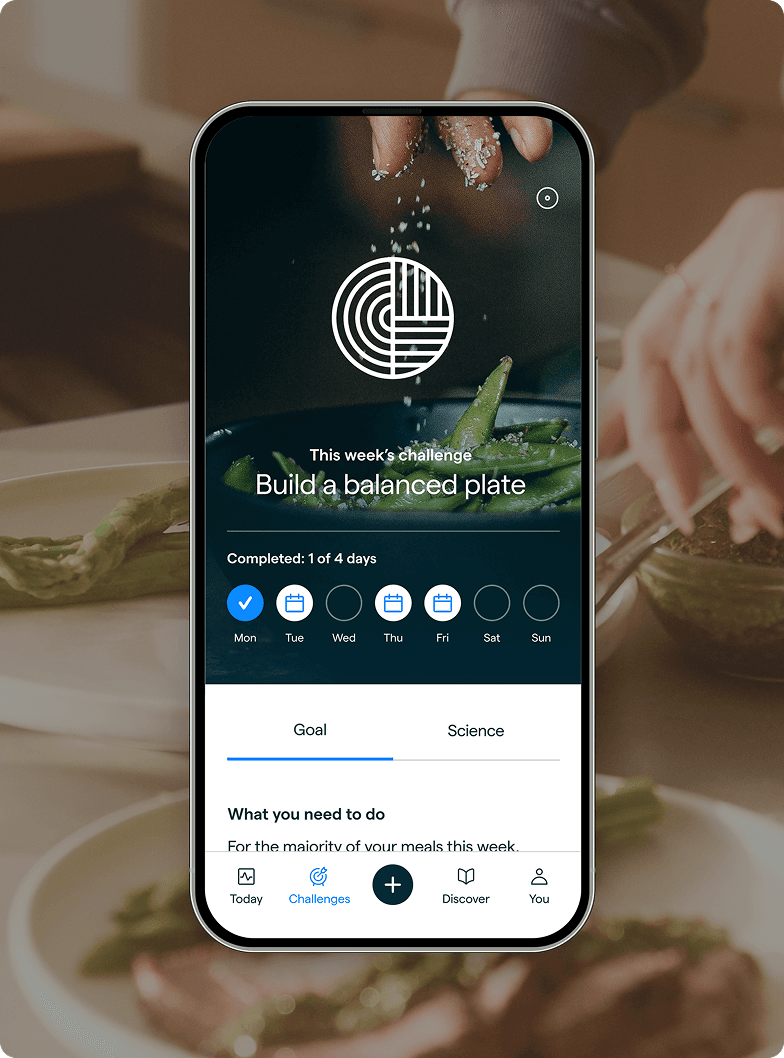 Healthy habit challenges