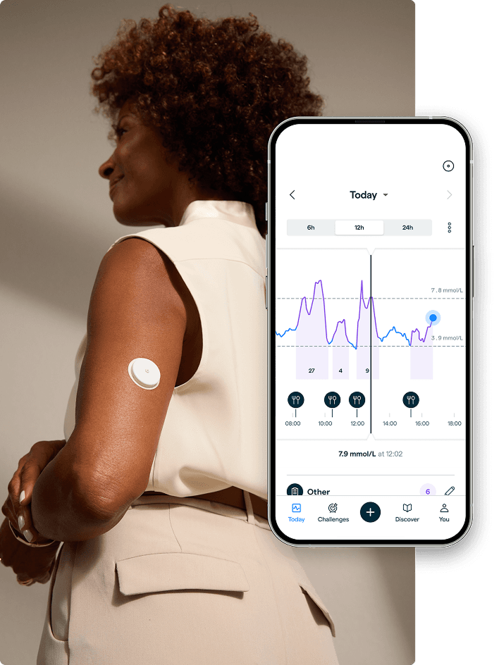 Lingo CGM with App