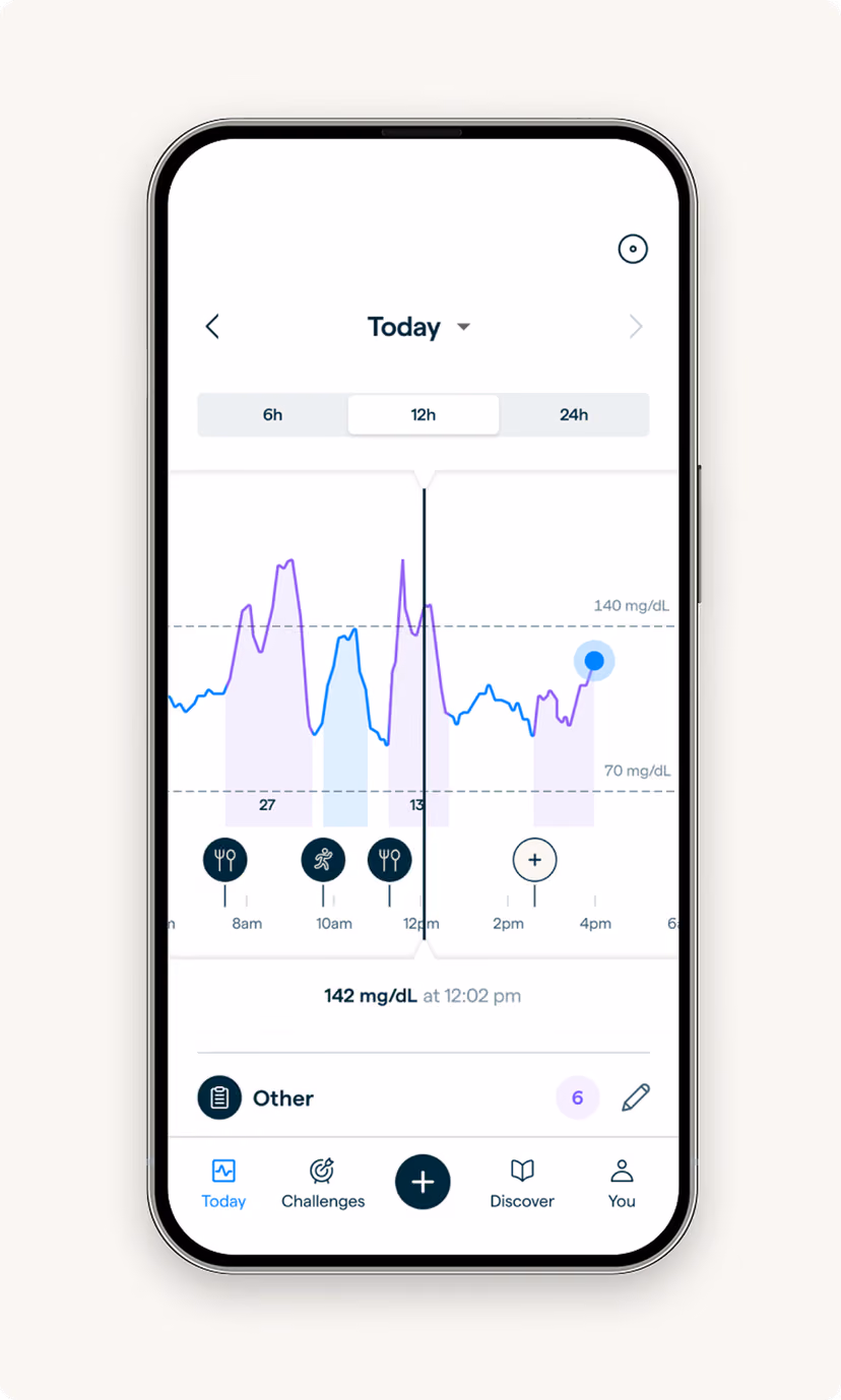 Lingo app screen showing glucose reading