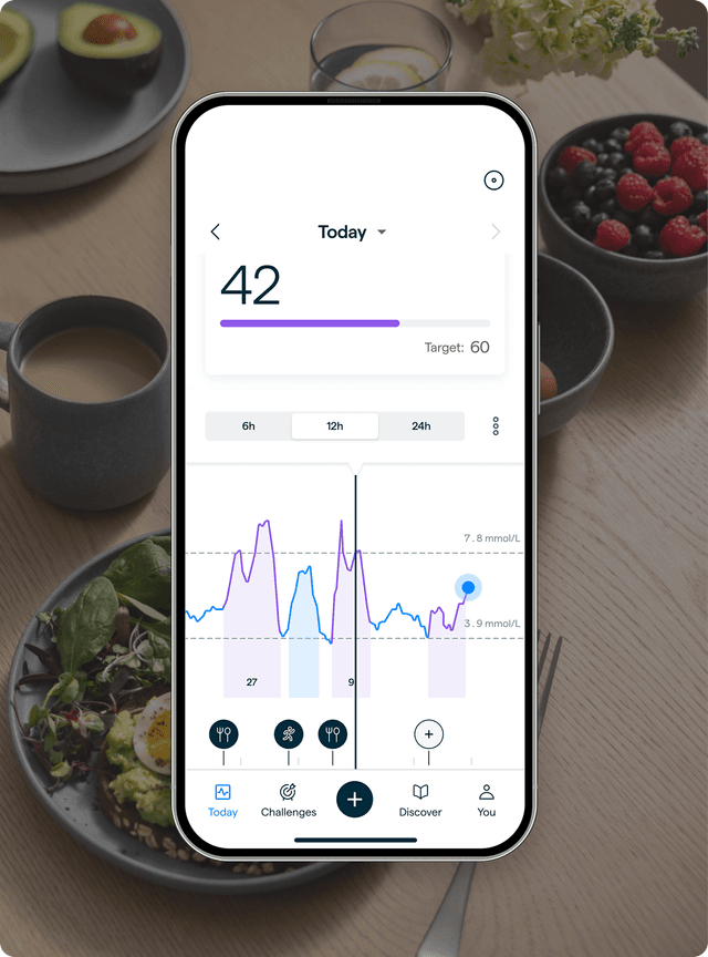 One simplified metric